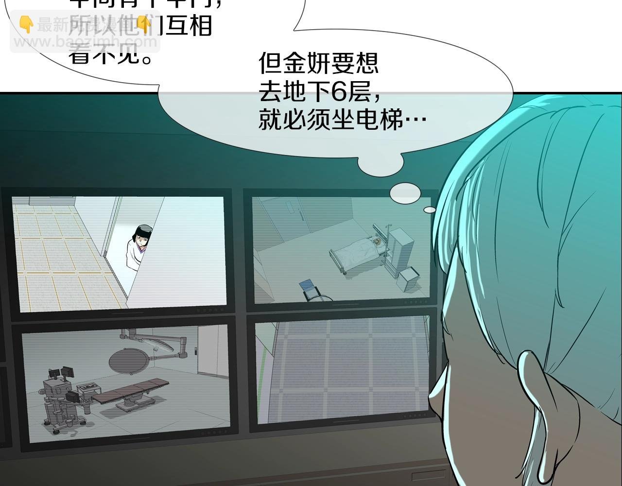 第195话 惊魂电梯