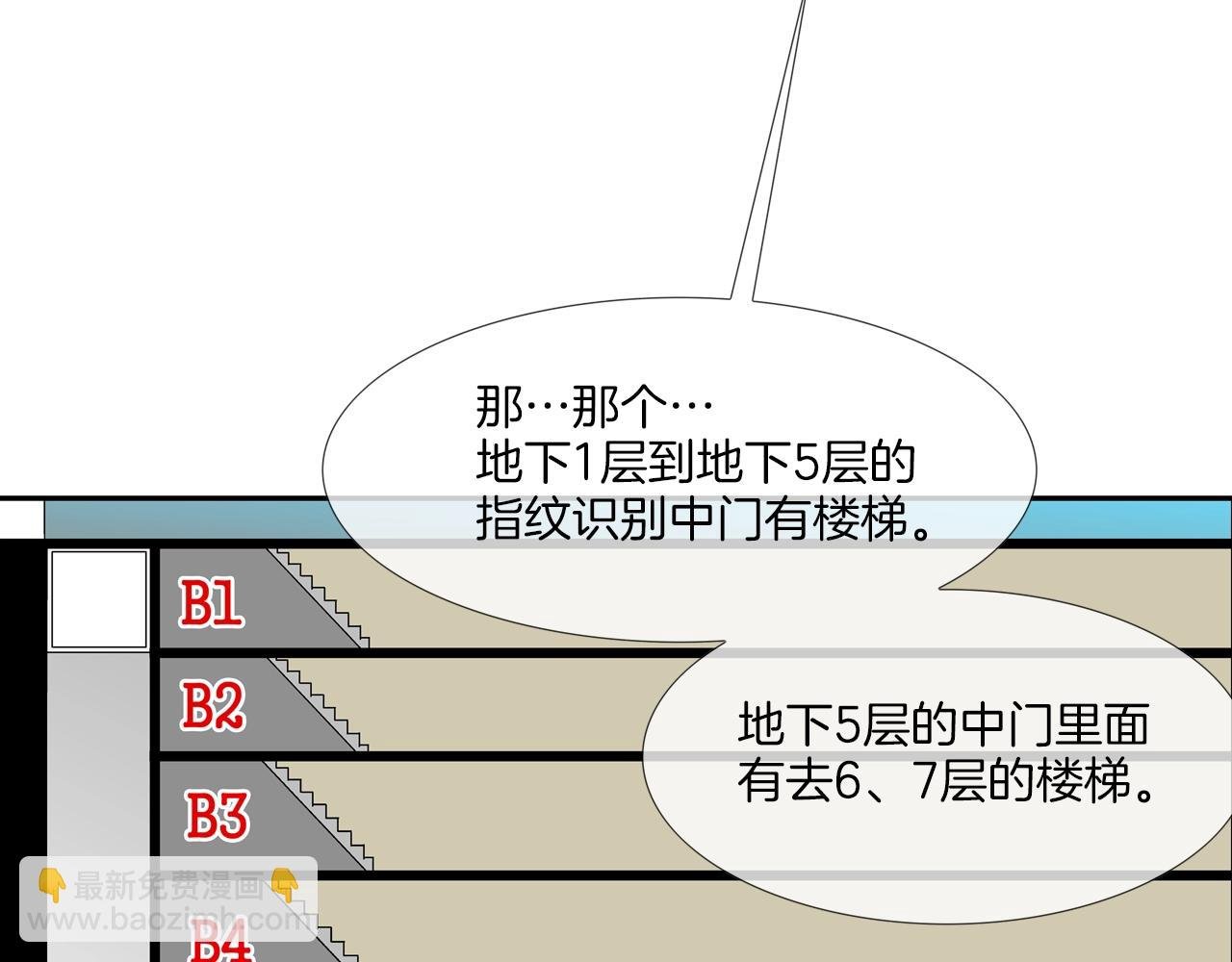 第195话 惊魂电梯