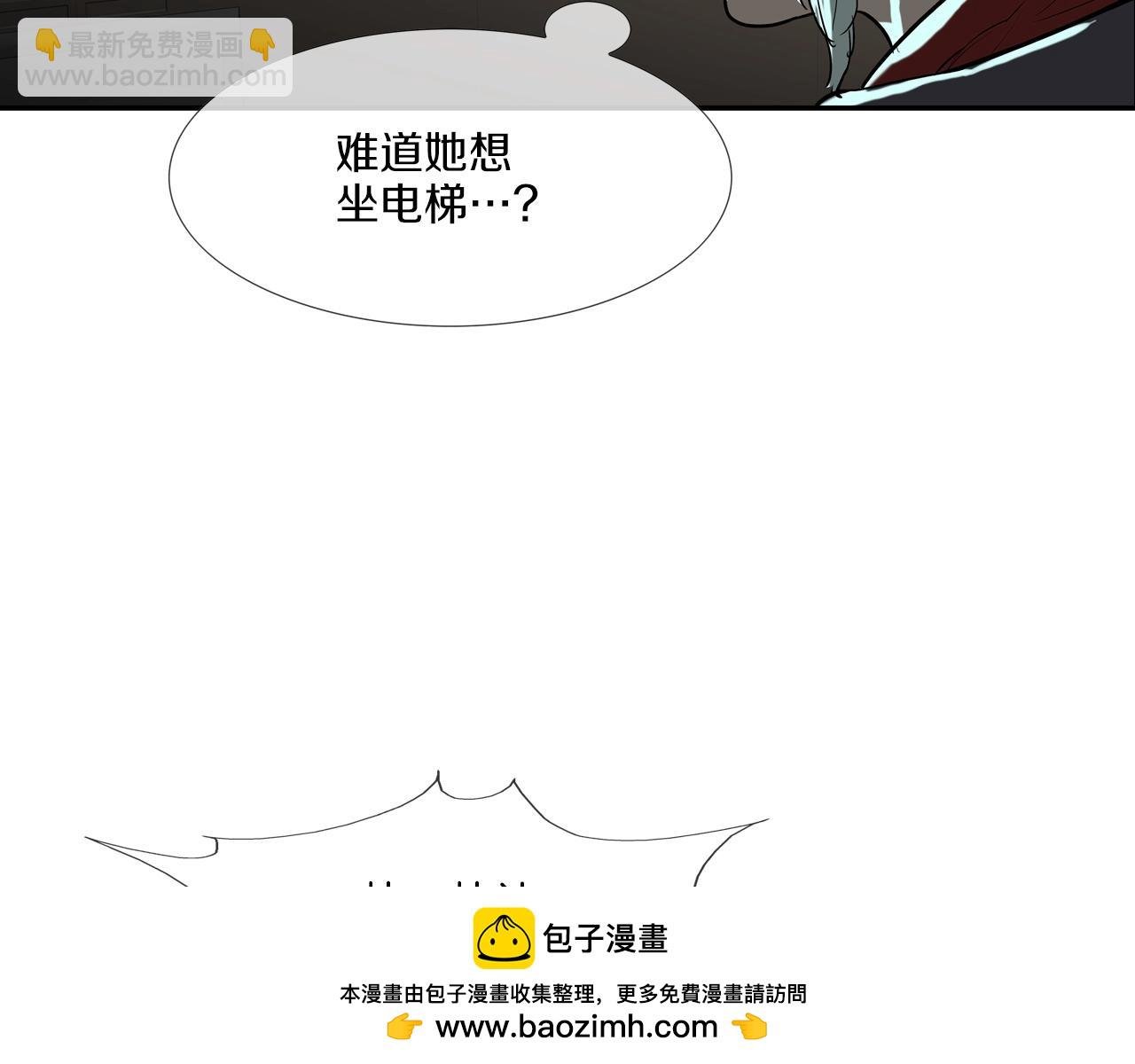 第195话 惊魂电梯