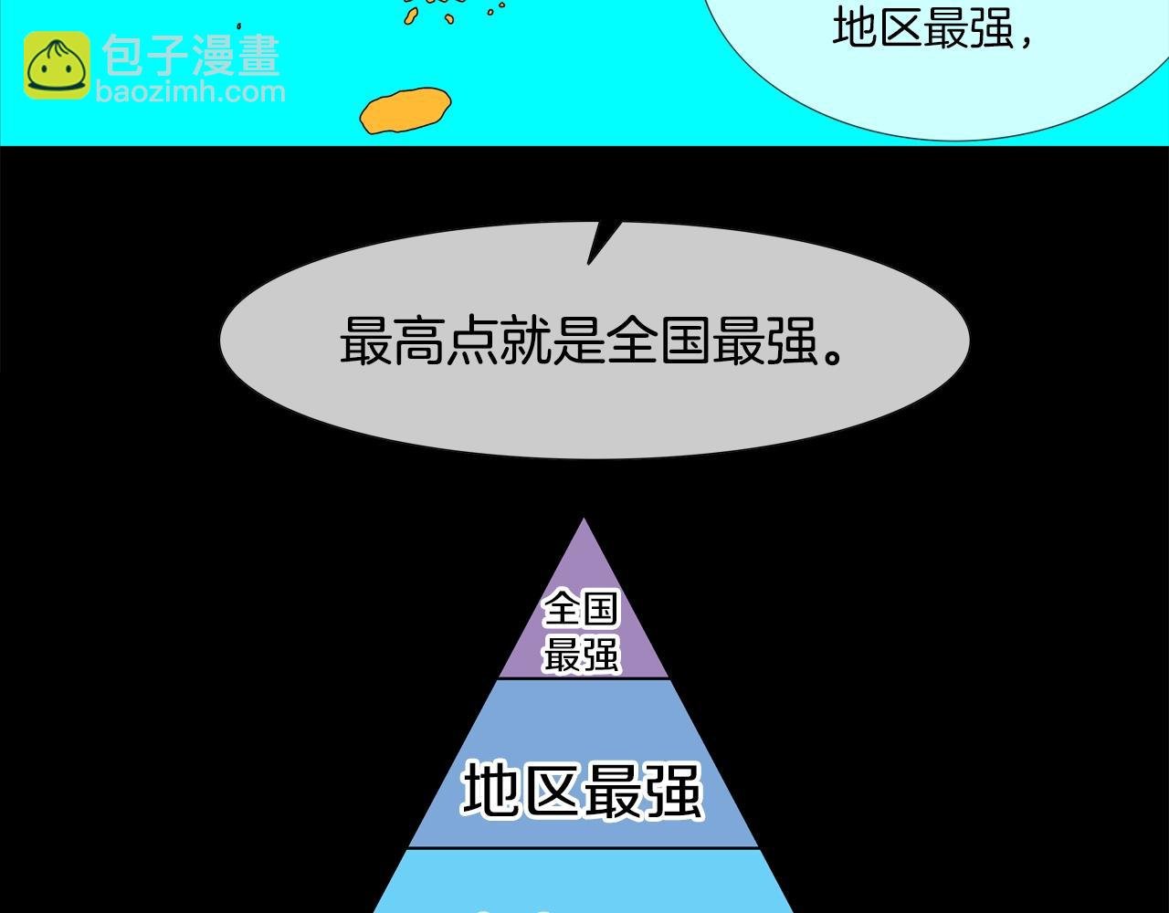 第42话 强者之战
