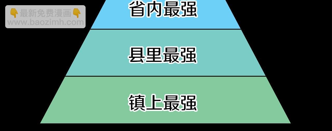第42话 强者之战