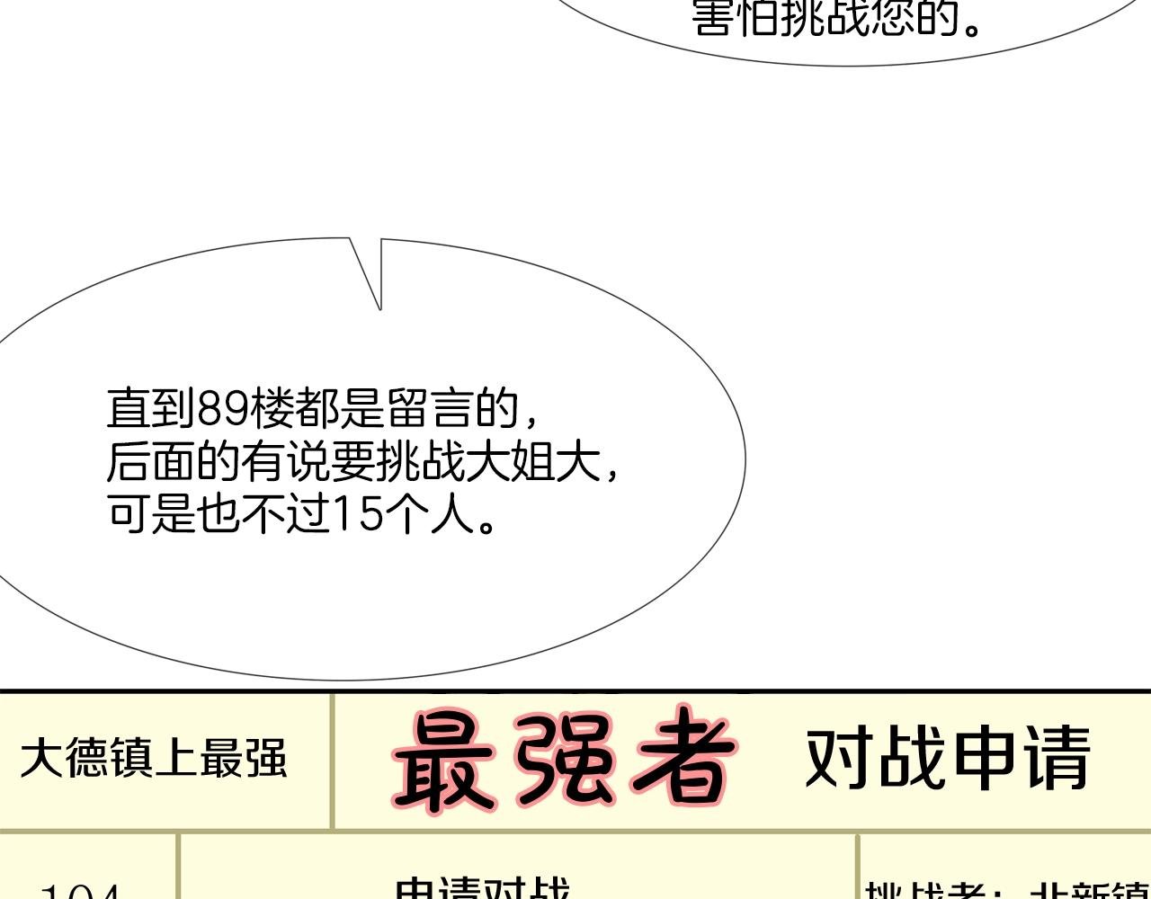 第77话 各省最强