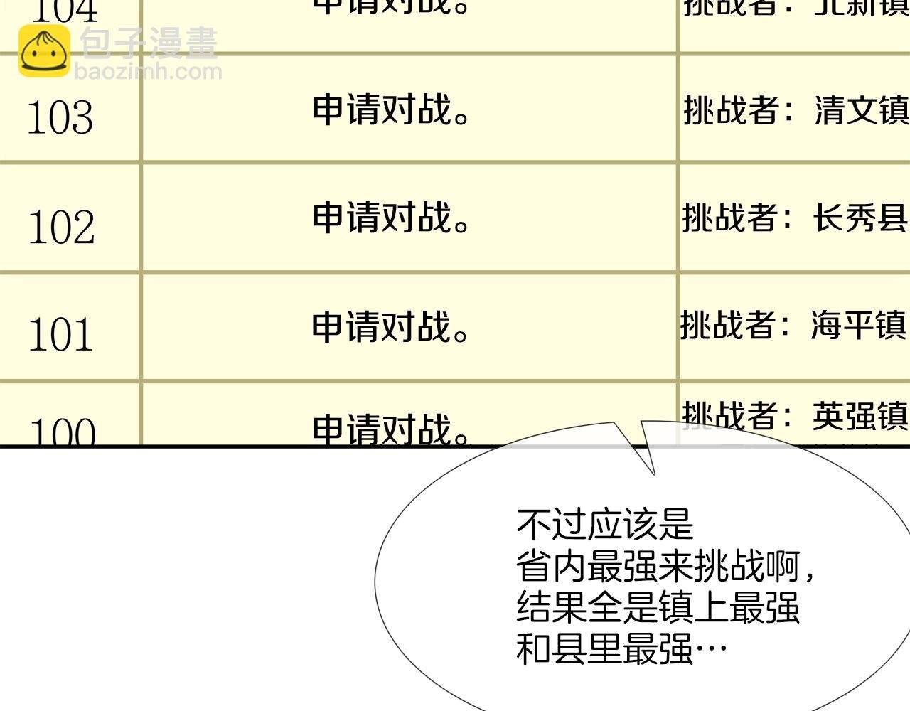 第77话 各省最强