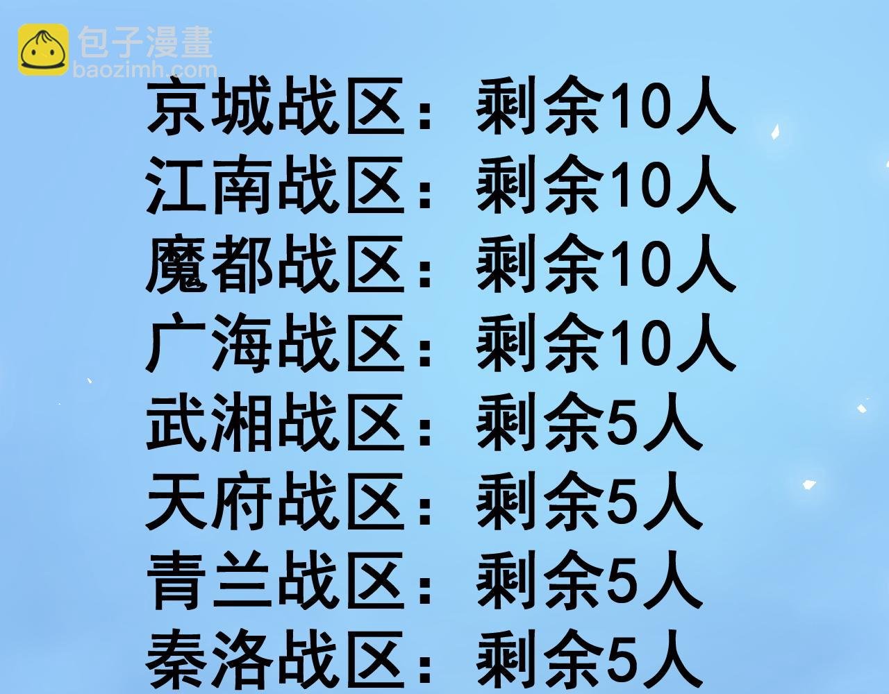 第45话 恐怖双神级