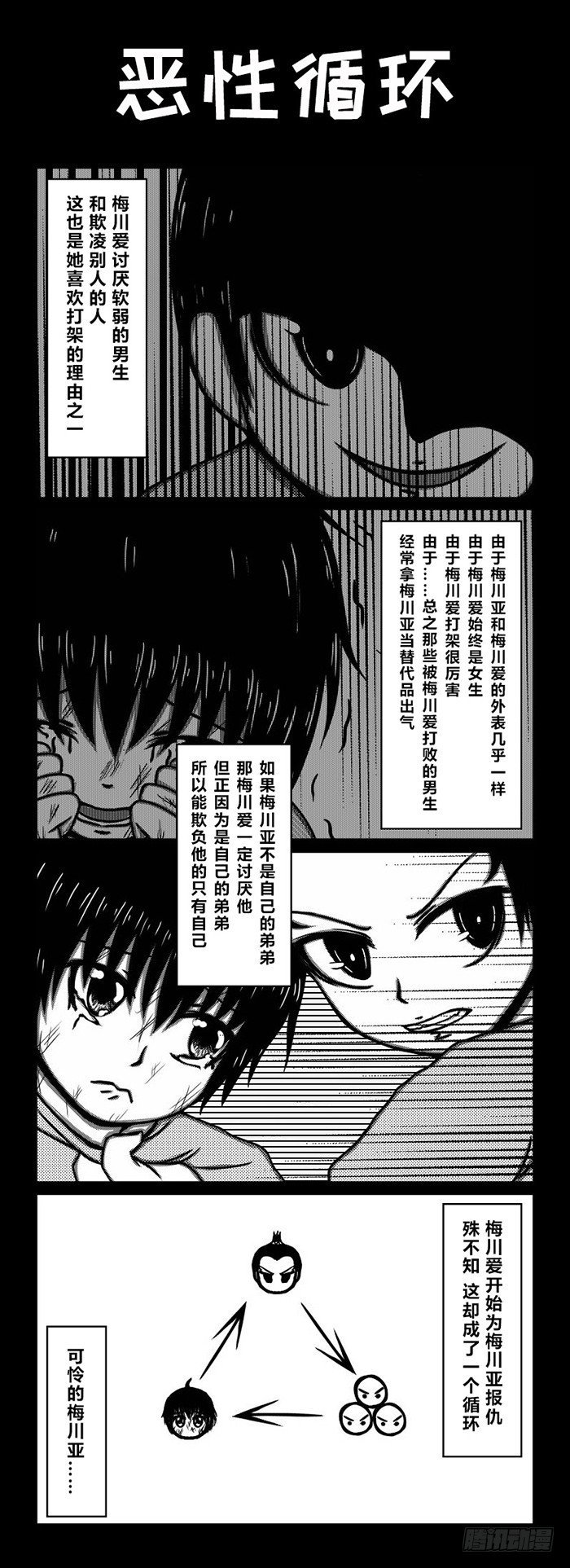64：伪娘的诞生Ⅰ（1）