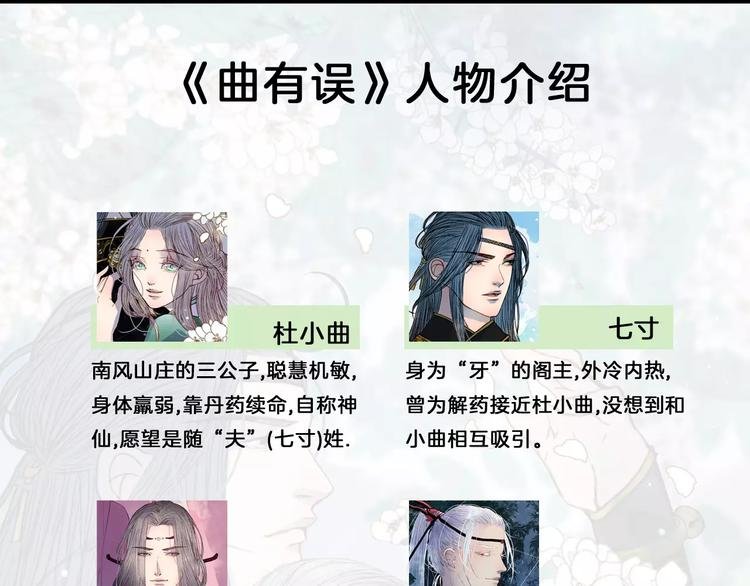 第46话 身受重伤
