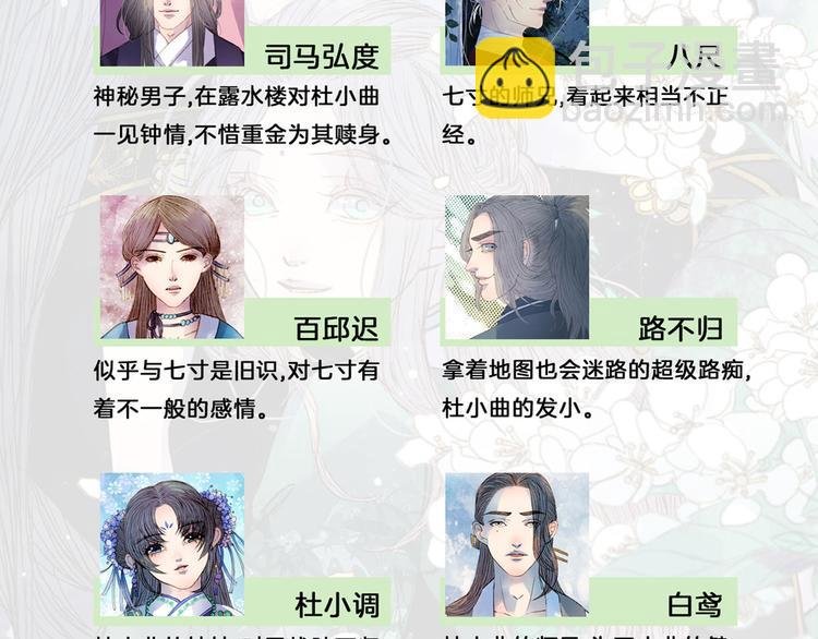 第66话 我是谁
