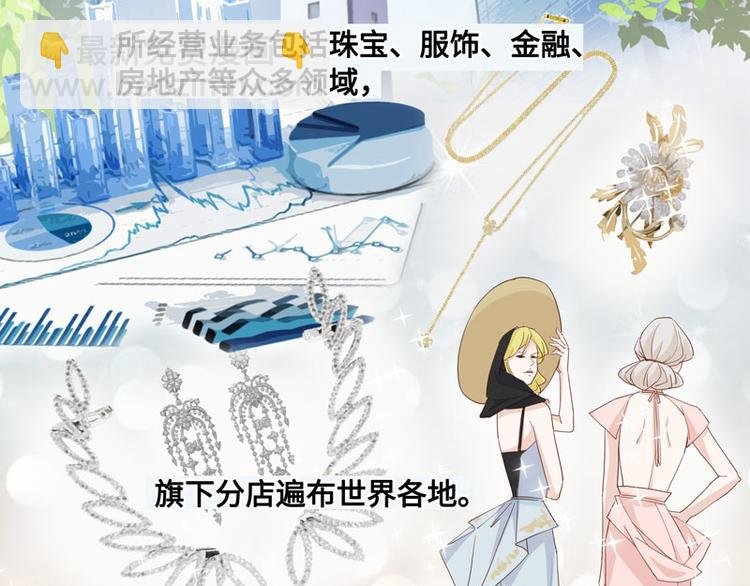 第7话 豪门千金2