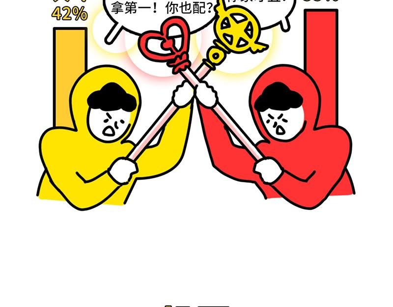 追星人格百大全