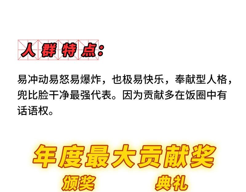 追星人格百大全