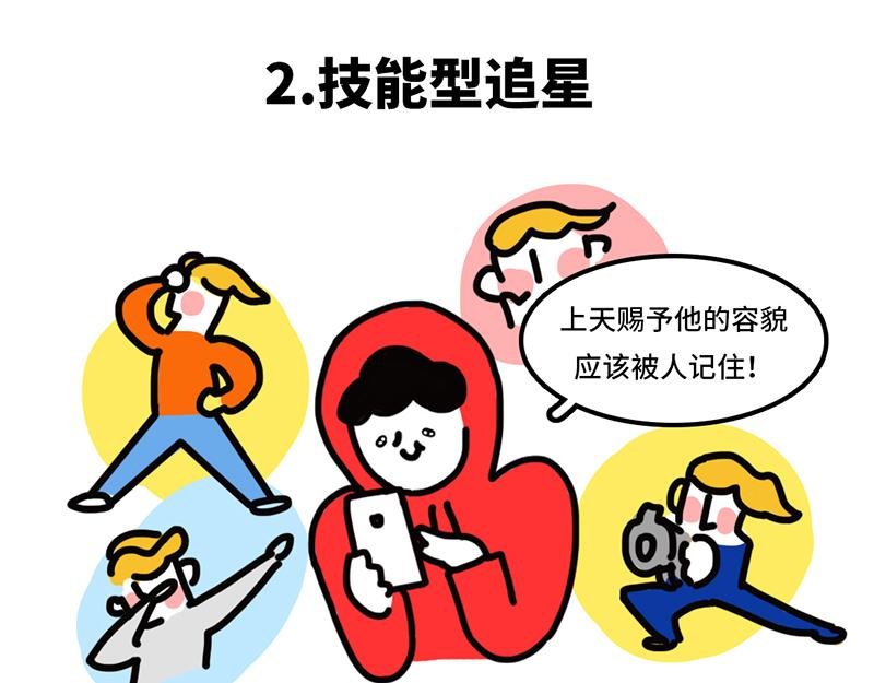 追星人格百大全