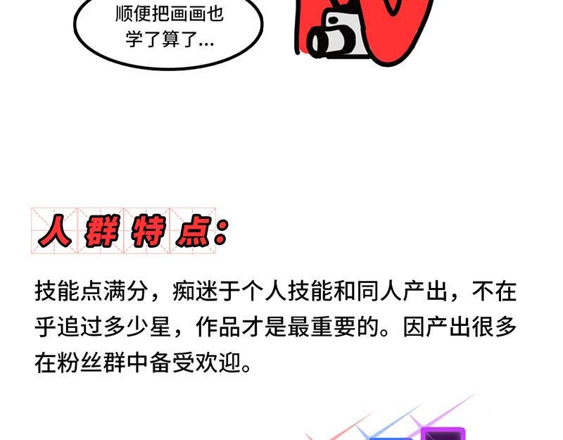 追星人格百大全