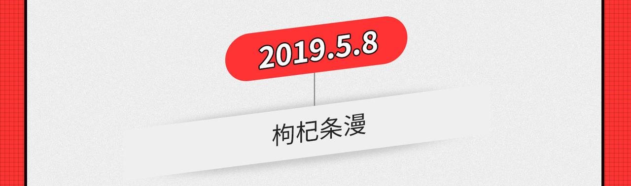 马上就要被2020年“消除”了