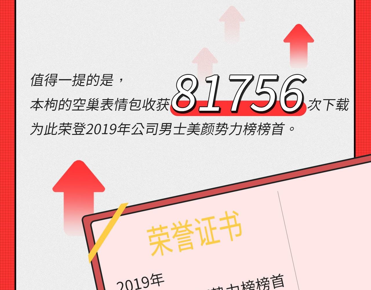 马上就要被2020年“消除”了