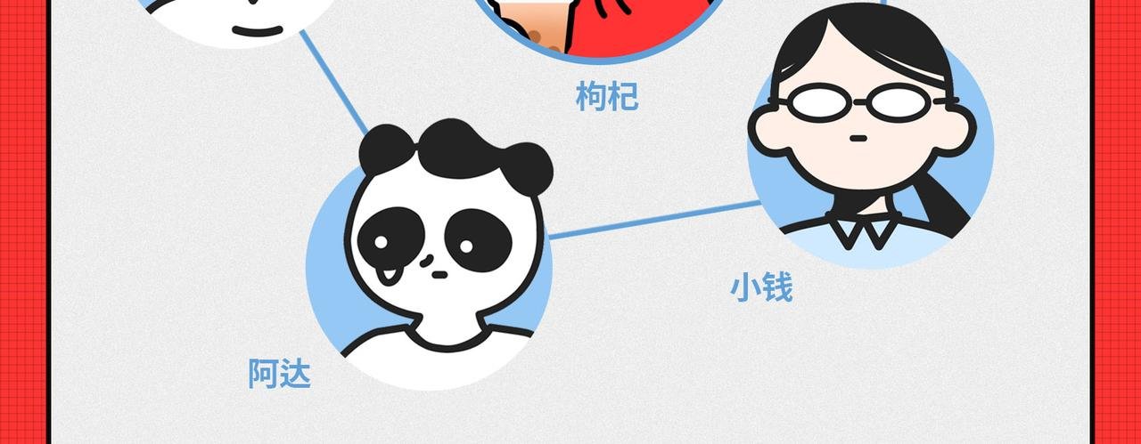 马上就要被2020年“消除”了