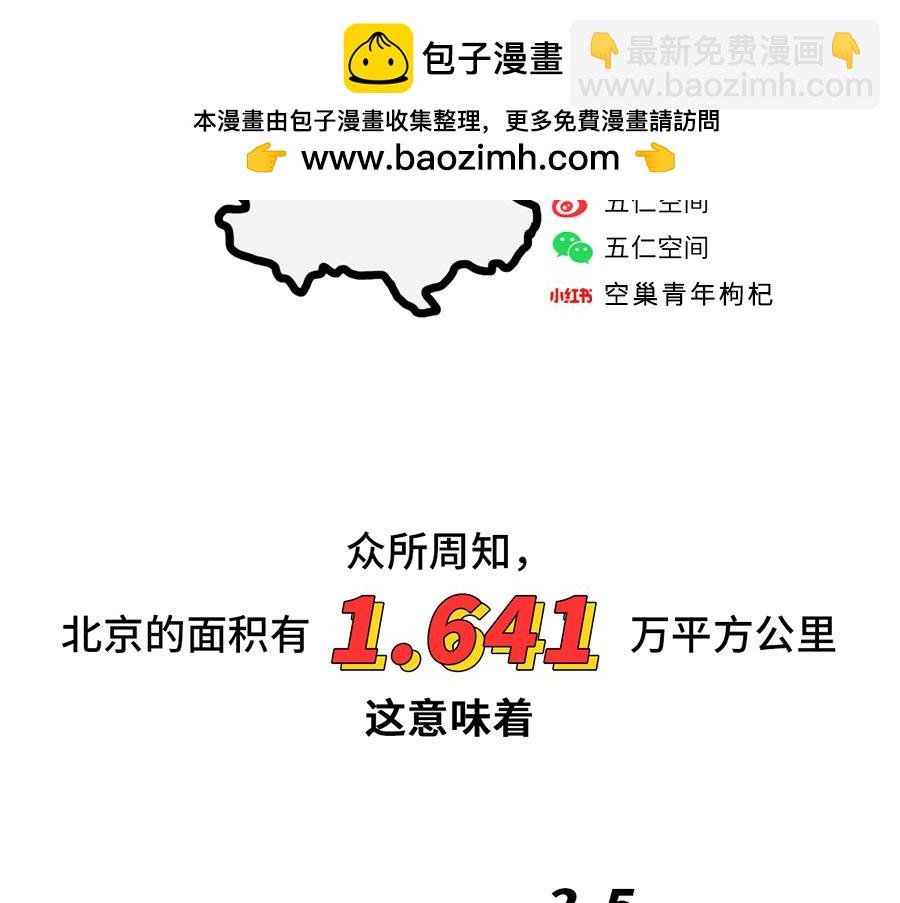 枸杞讲解北京到底有多大