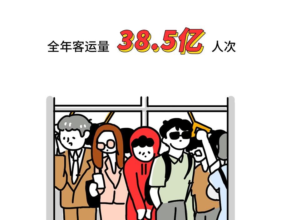 枸杞讲解北京到底有多大
