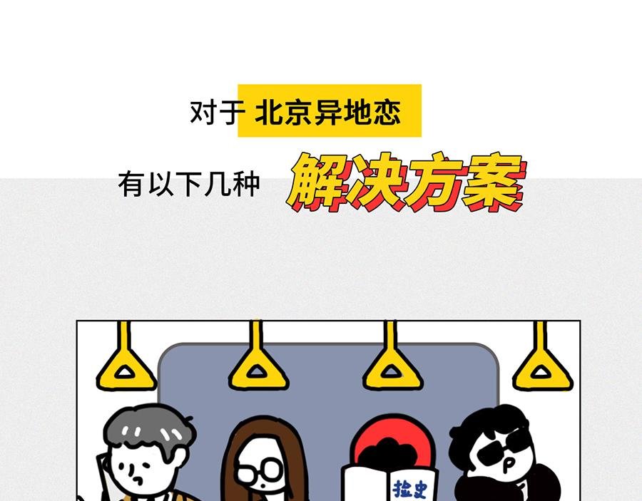 枸杞讲解北京到底有多大