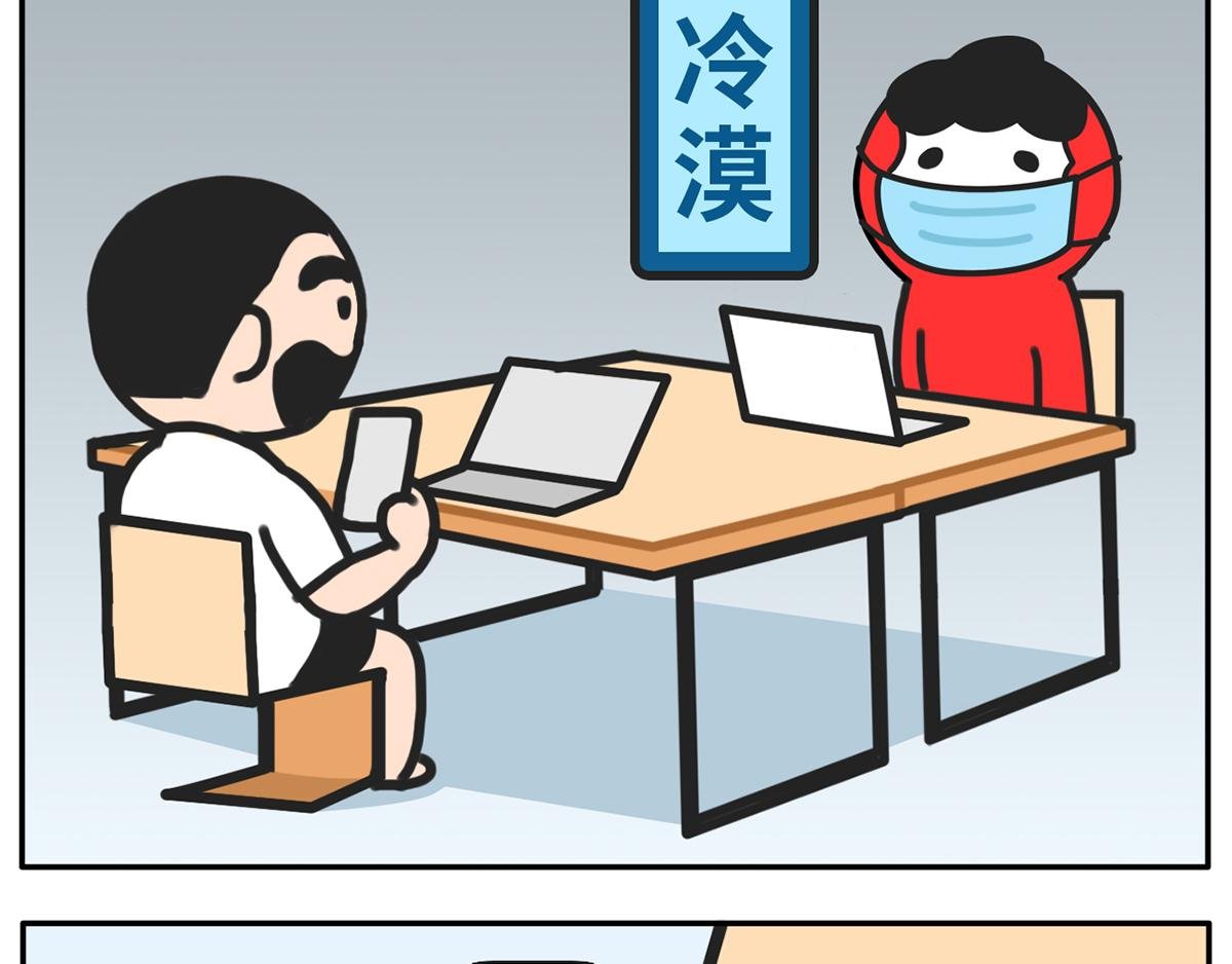 复工状态大赏
