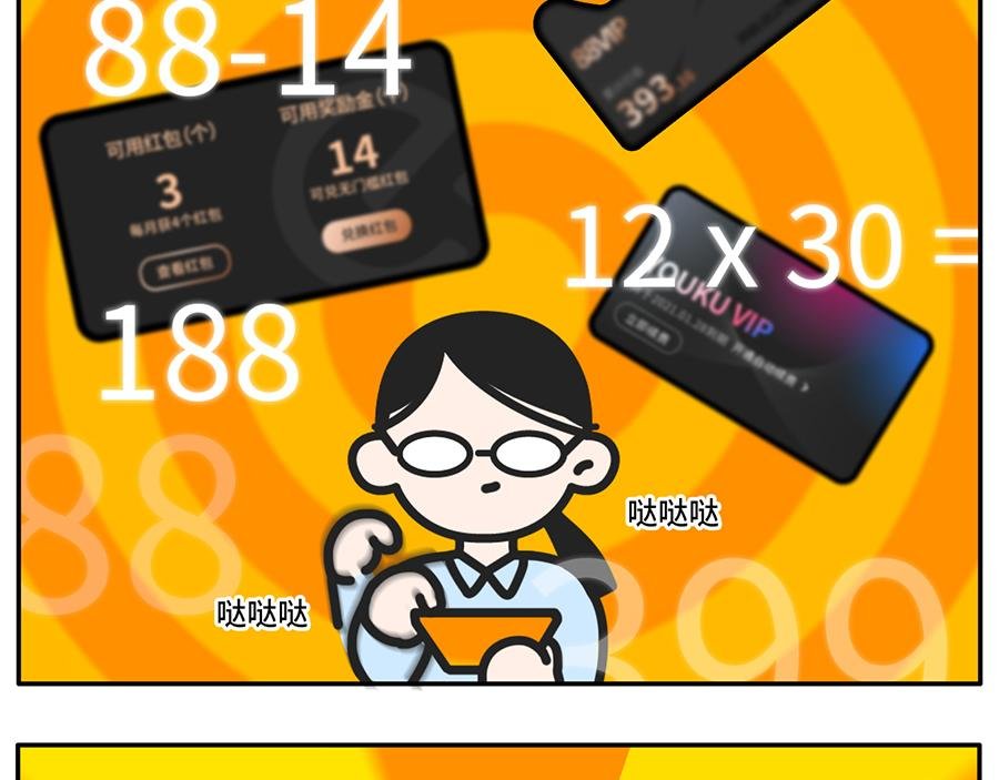 当代青年奇形怪状消费观