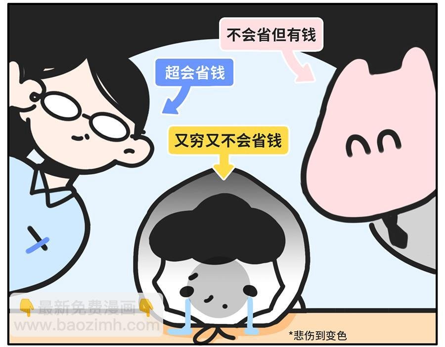 当代青年奇形怪状消费观