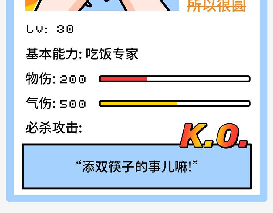 北上广奇葩室友打怪指南