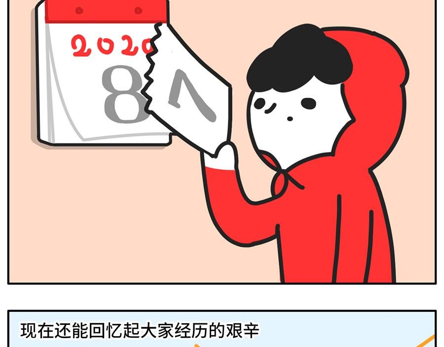 疫情好转期的惜命青年现状