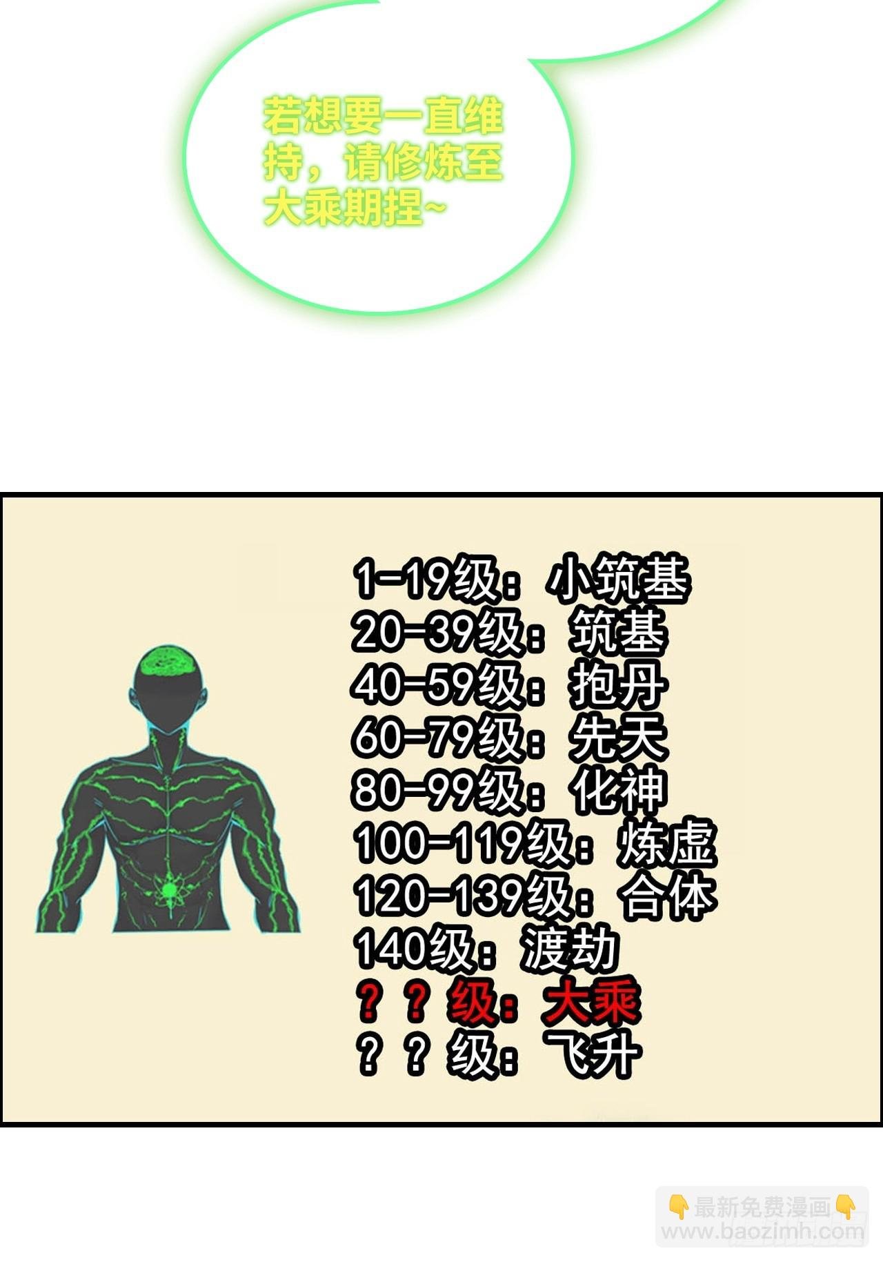 169话 入虎口