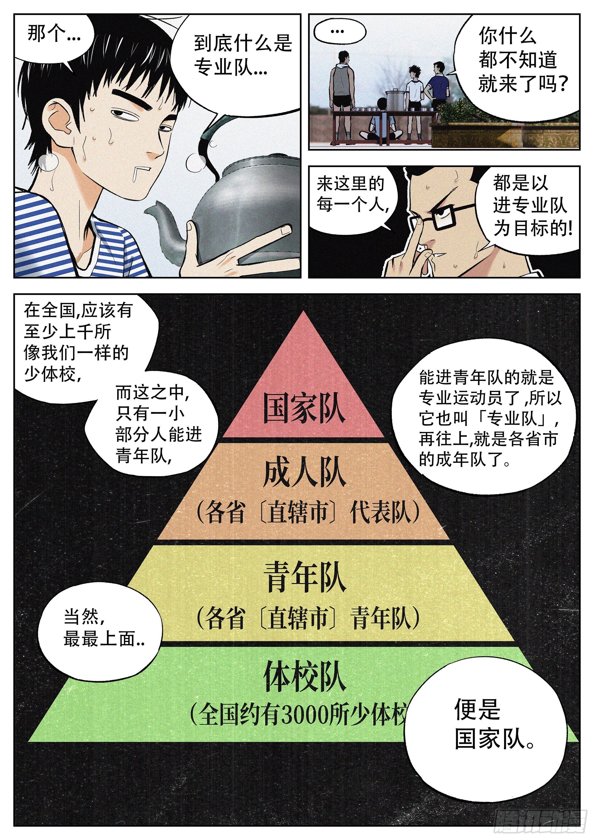 03 红星
