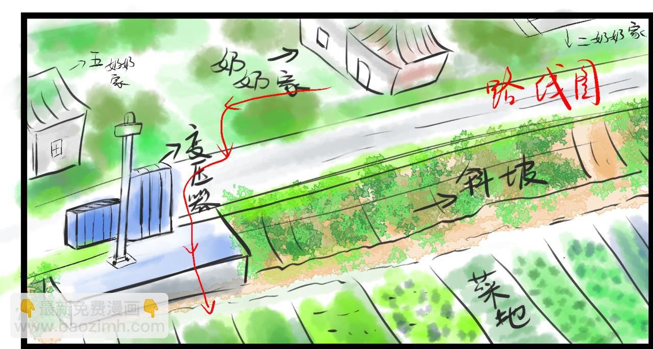 苦中苦