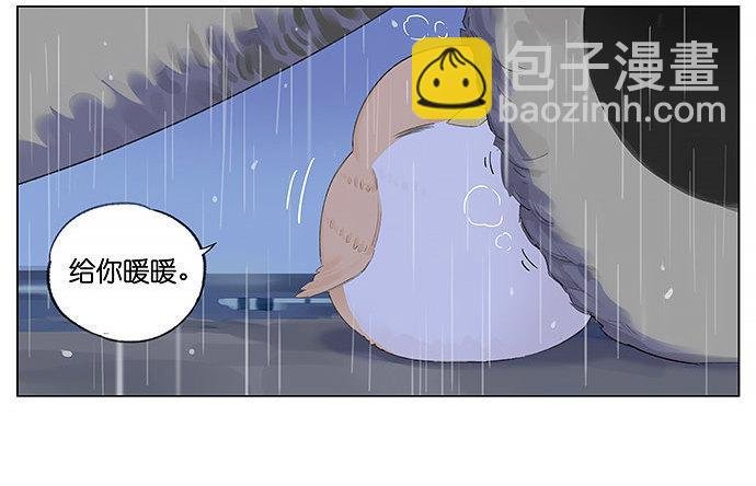 等。