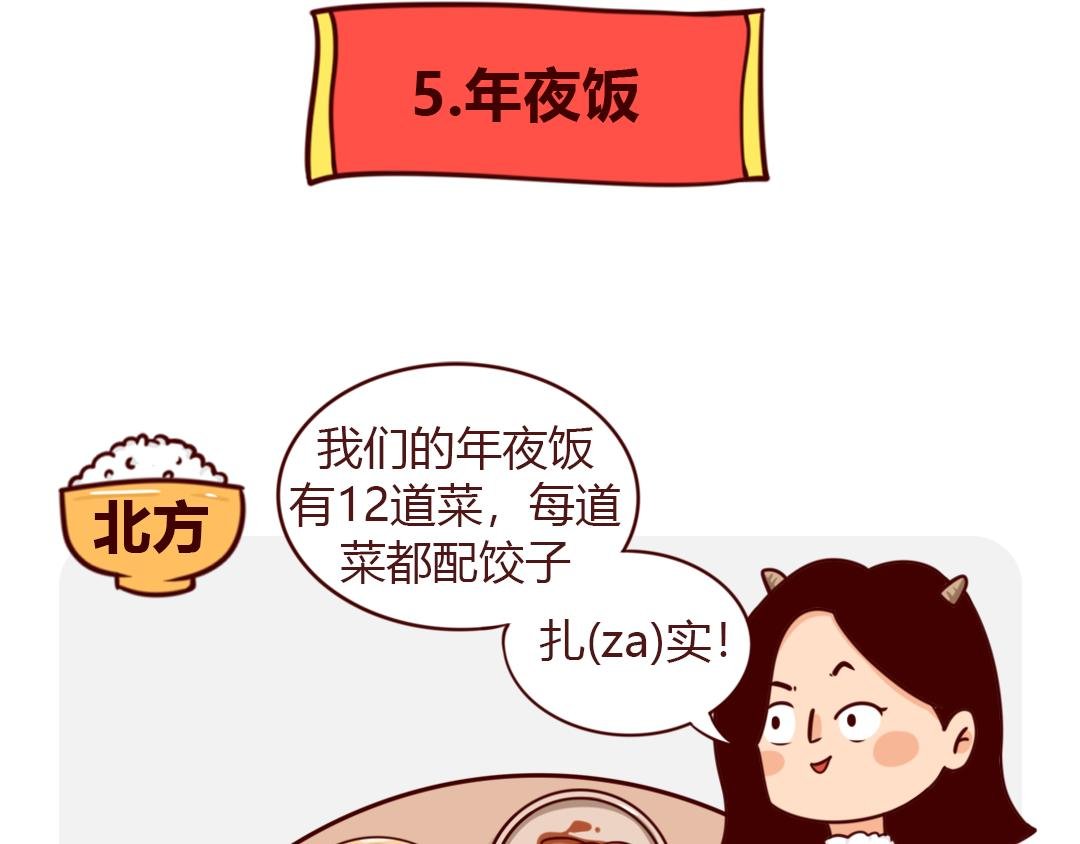 南方人和北方人过年又吵起来了