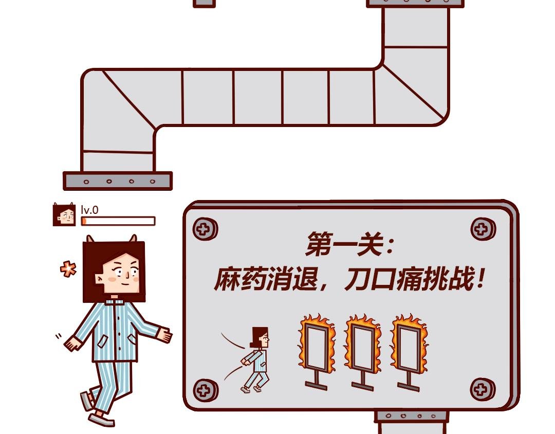 剖腹产生完孩子的6小时