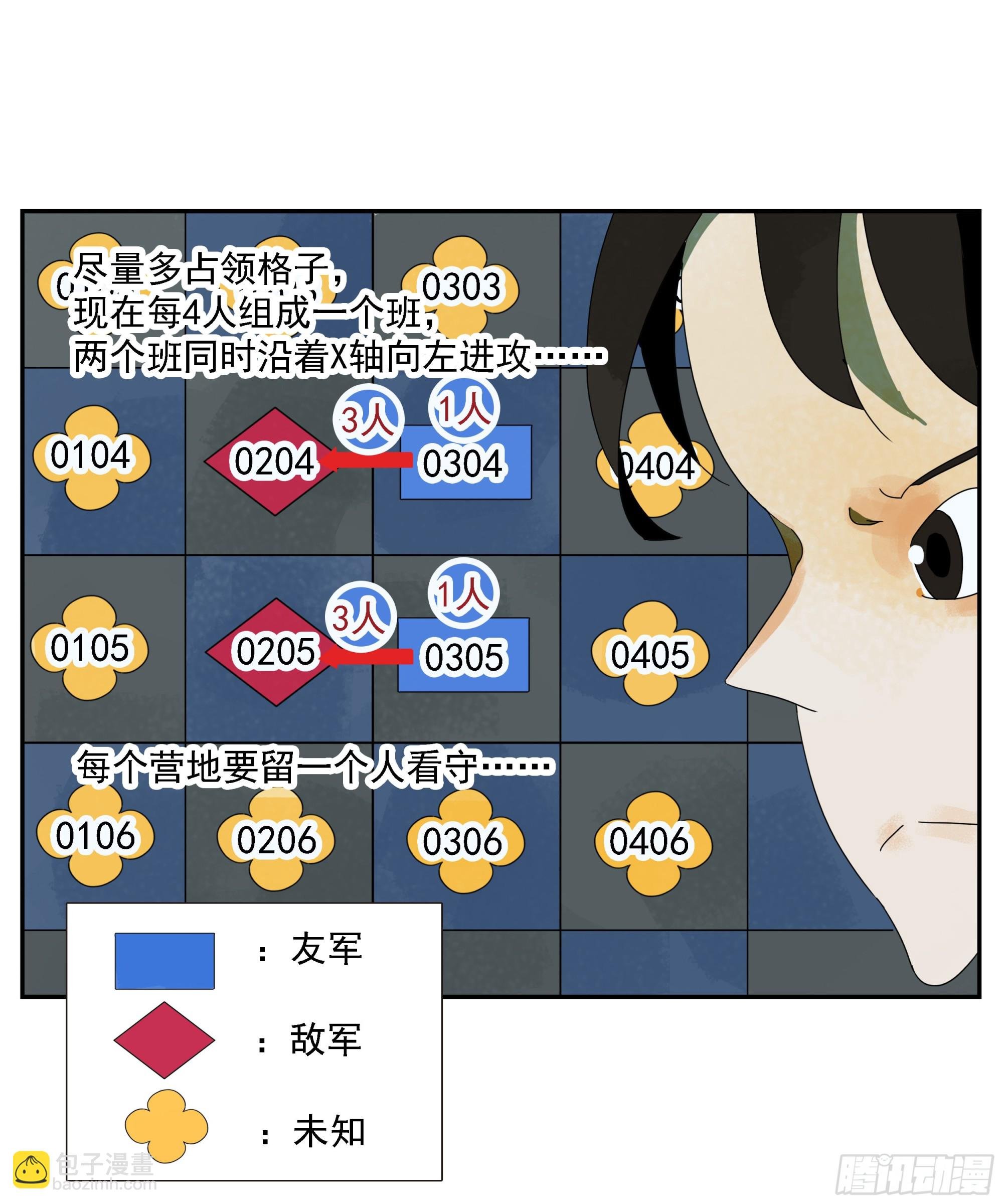 第44话“每人一小格子”