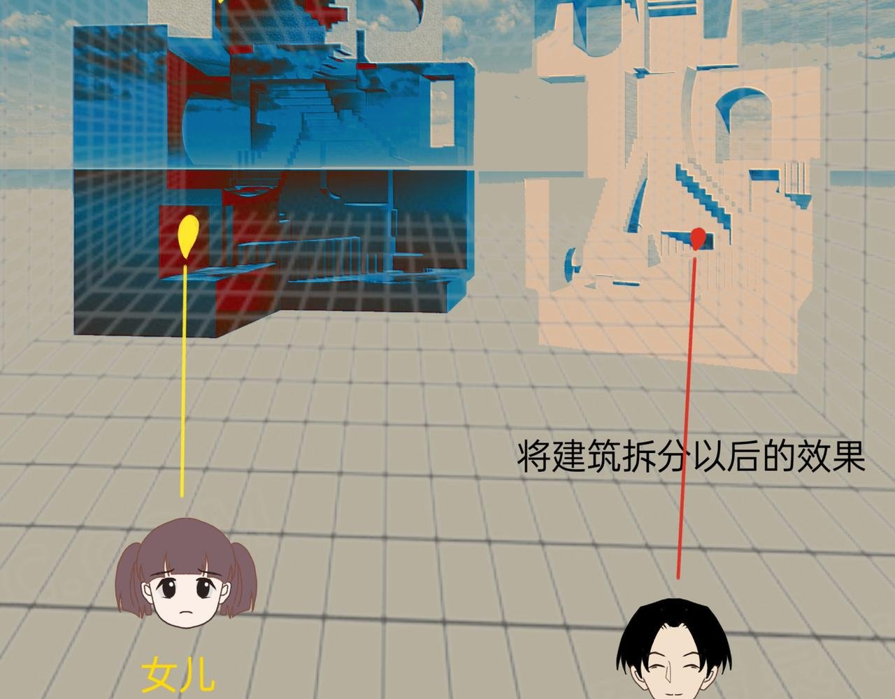 3.位置确认