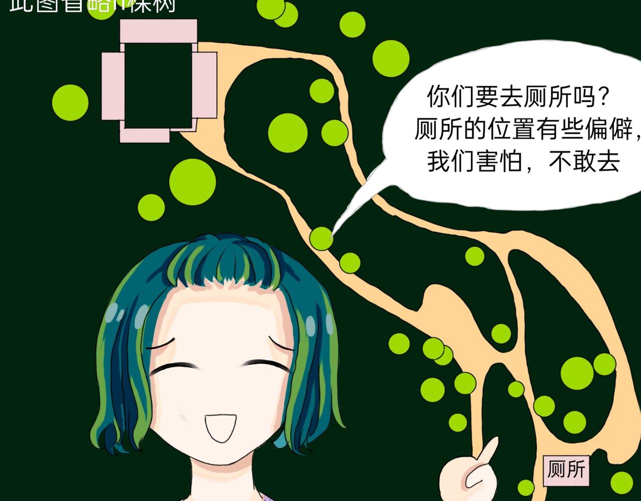等等，我也去