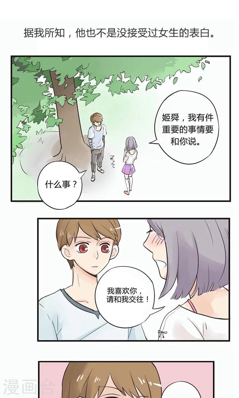 第2话 找不到女朋友的二哥