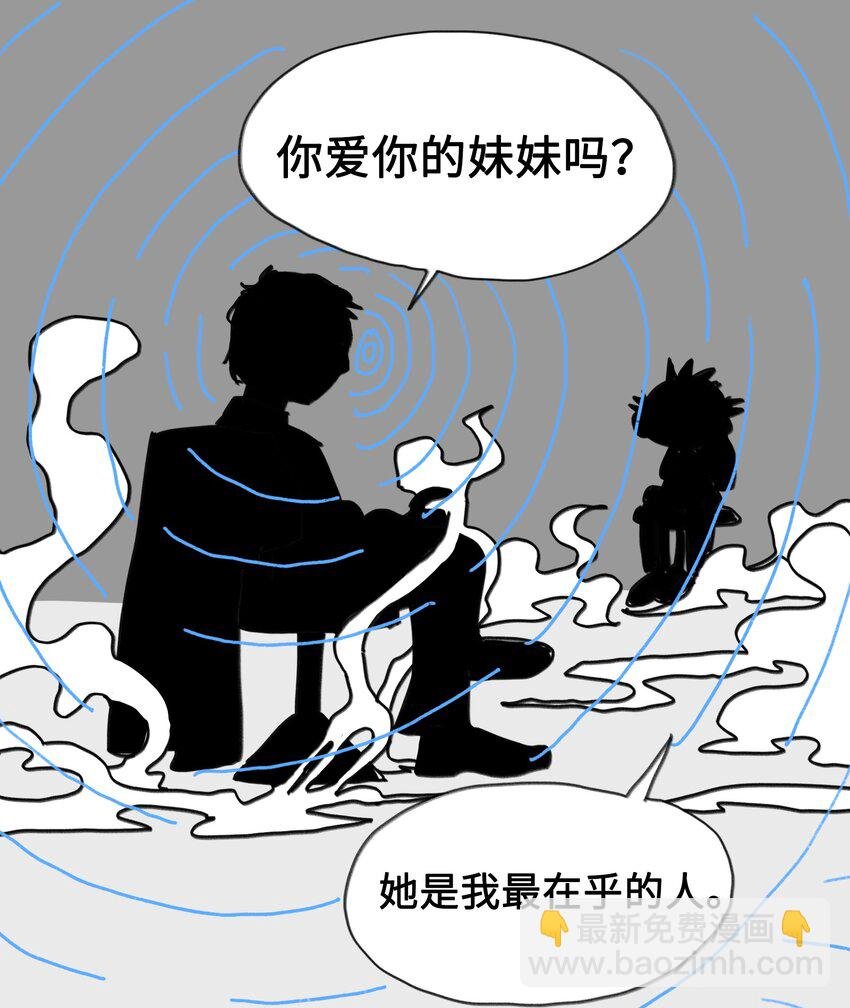 第2话 测试的资格