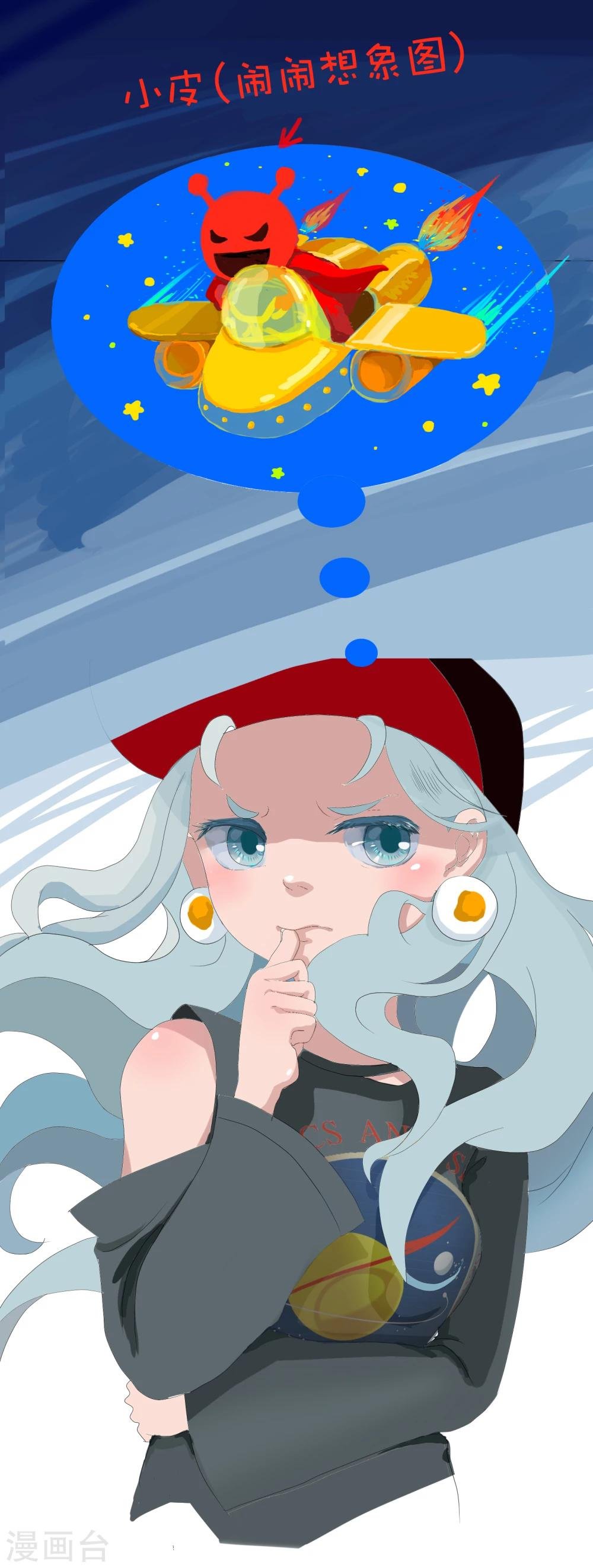 第3话 高维生物