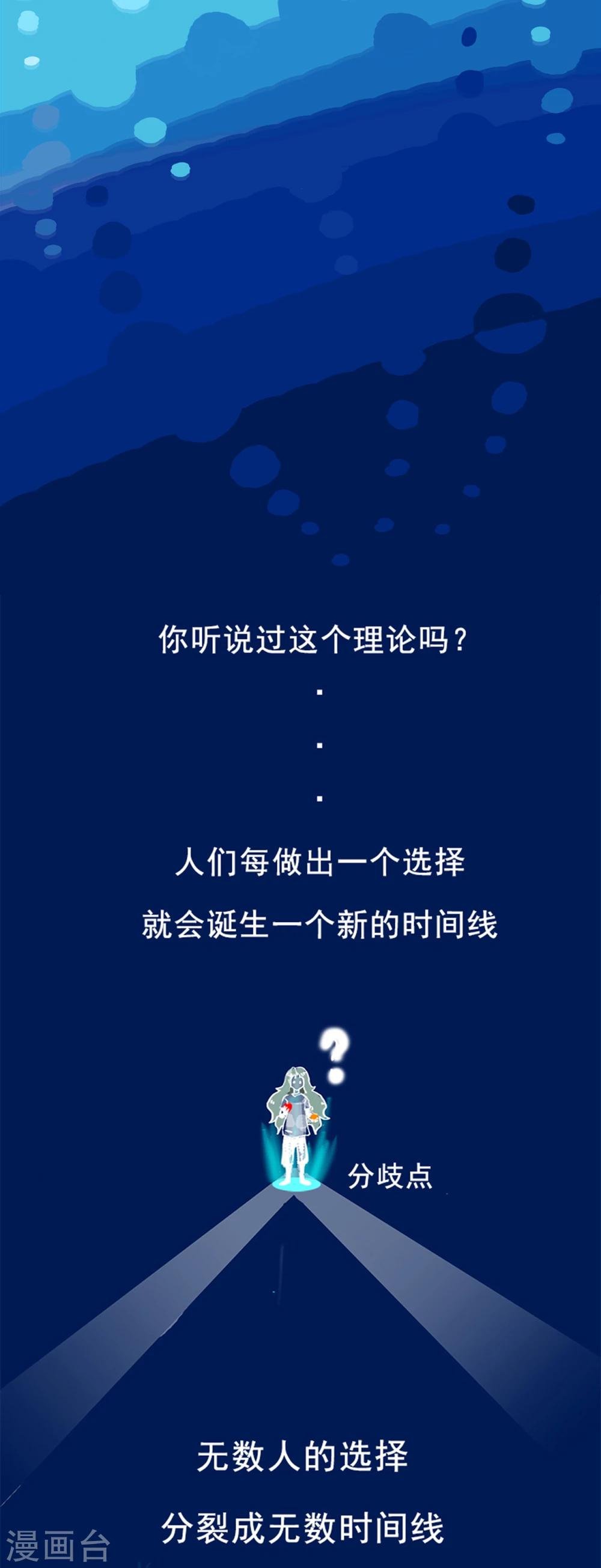 第4话 时间线