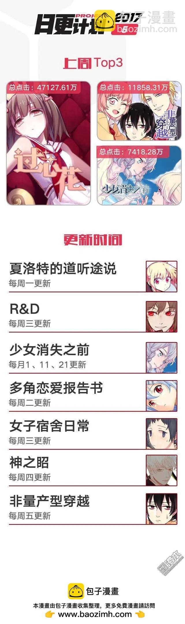 第30回