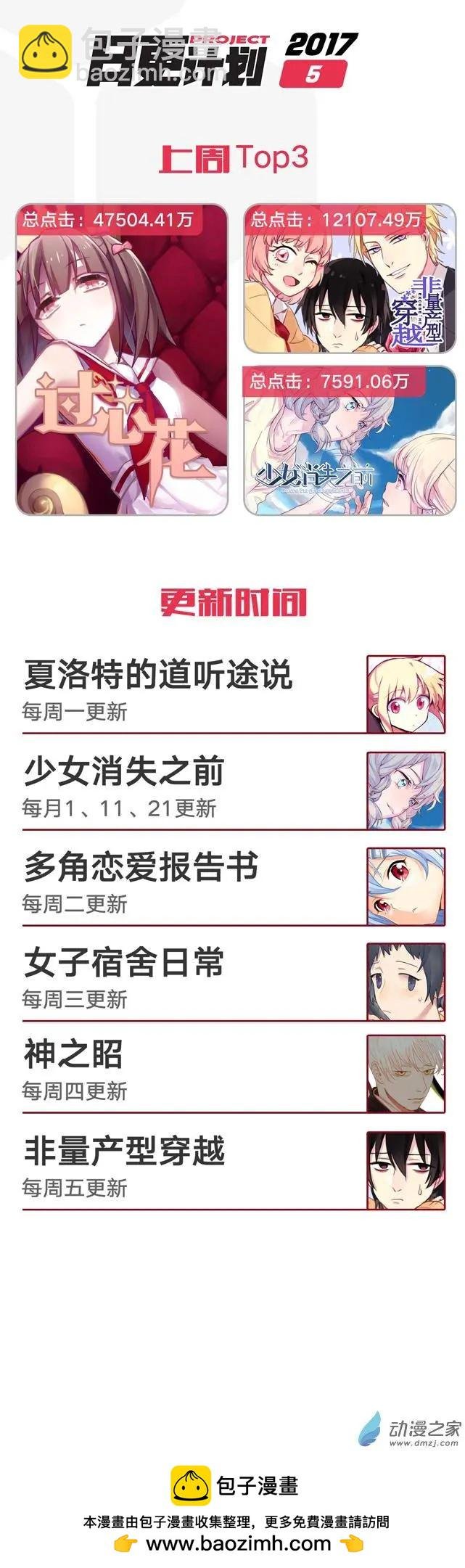 解说番外