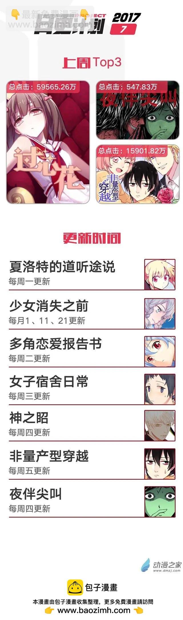第34回