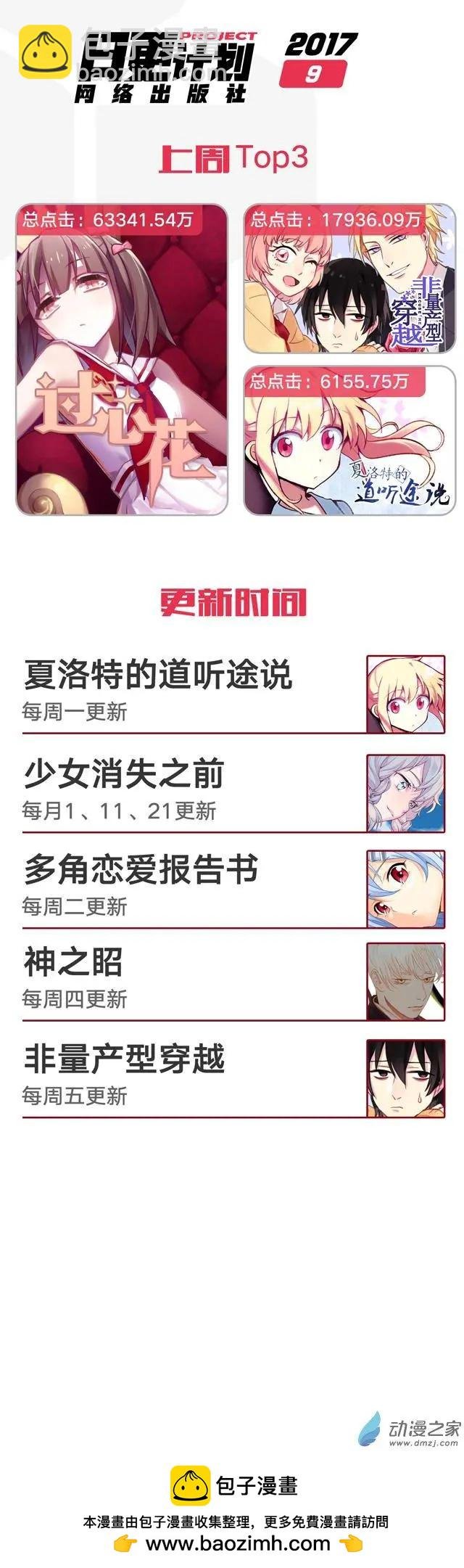 第37回