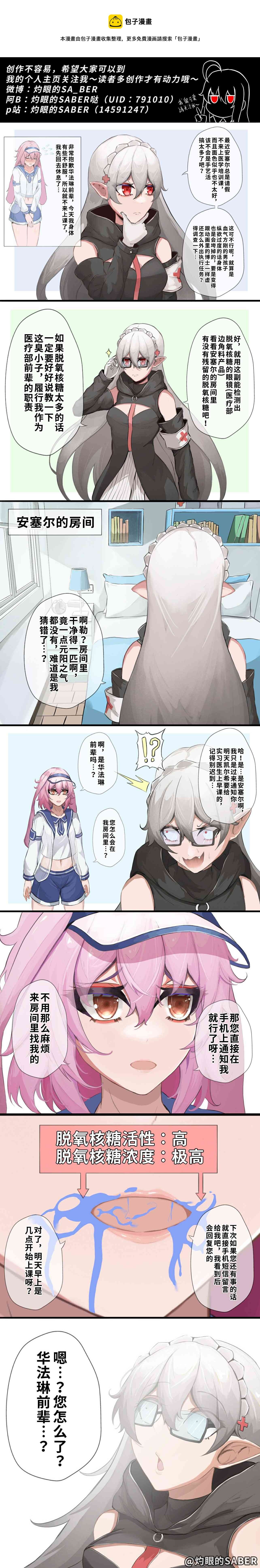 脱氧核糖检测眼镜