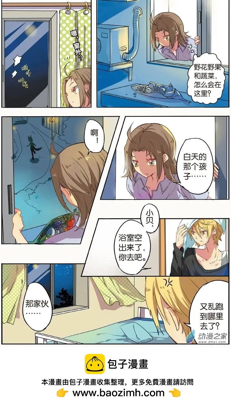 第24回 兽耳