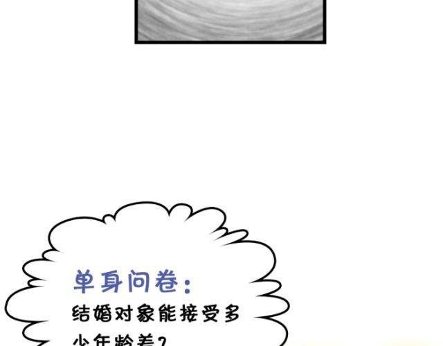 第8话 找对象是找比自己大的好还是小的好？