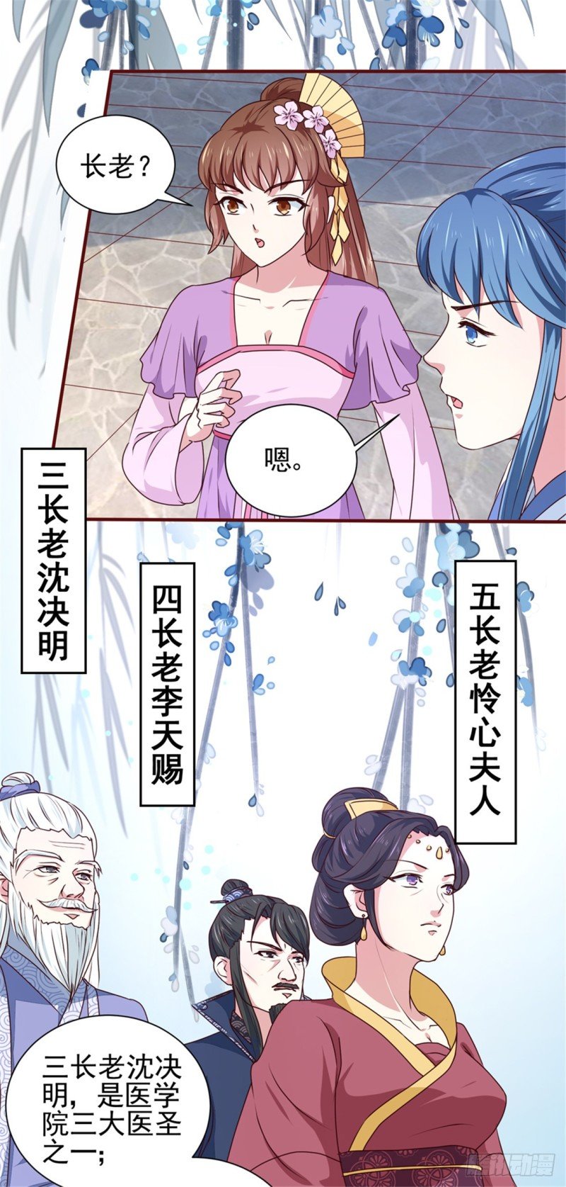 第170话 医城、药城