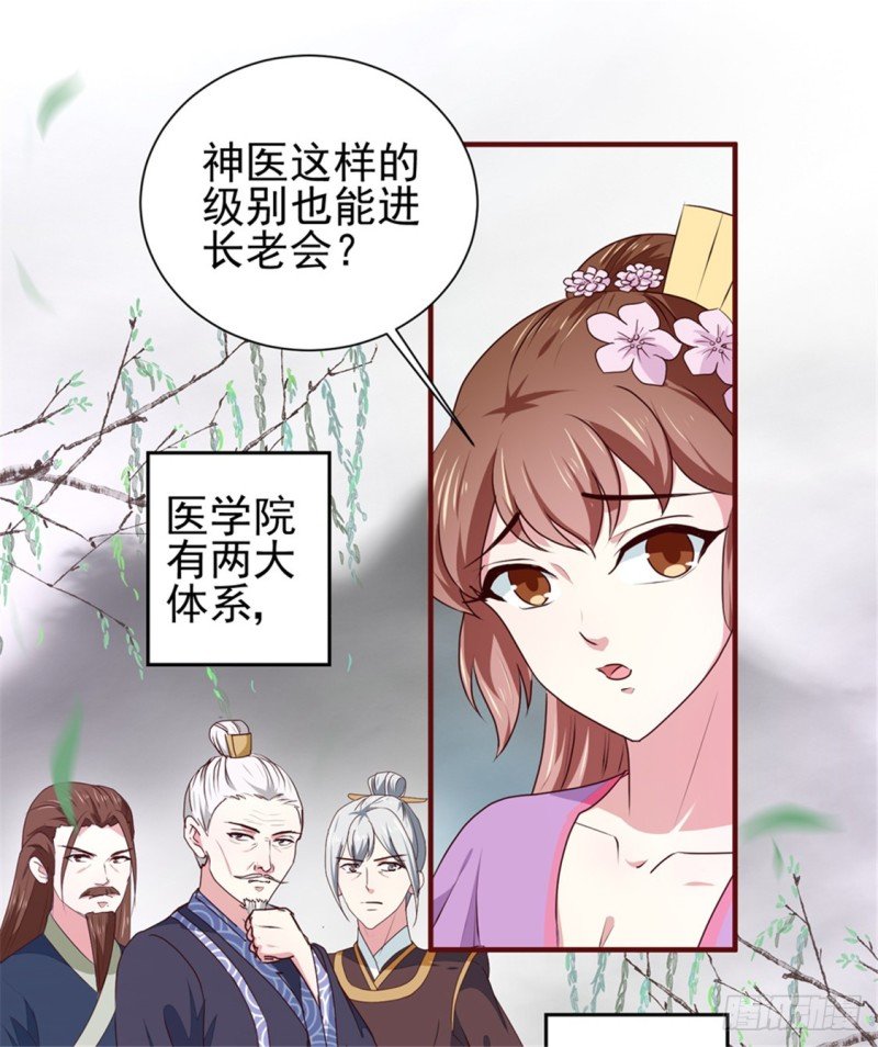 第170话 医城、药城