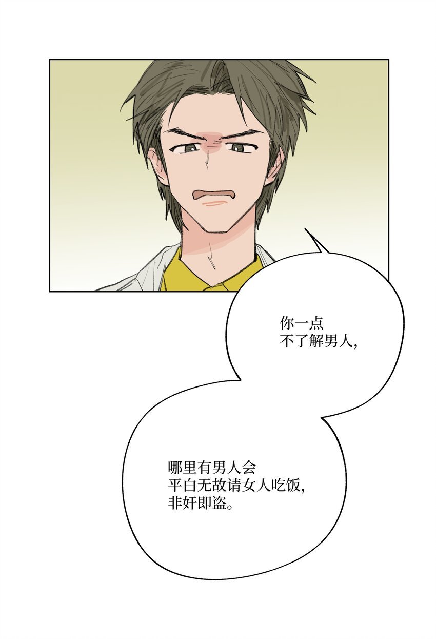 第15话 你在等我表白吗